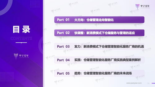 《甲子光年2022年仓储管理智能化行业实践创新报告》 “陶创在线简历管理系统”的跨界启示与赋能价值